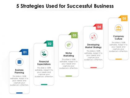 5 strategies used for successful business