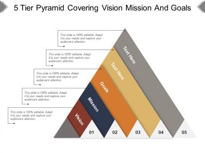 5 tier pyramid covering vision mission and goal