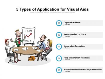 5 types of application for visual aids