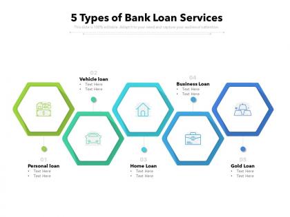 5 types of bank loan services