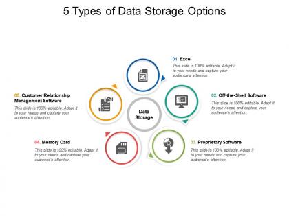 5 types of data storage options