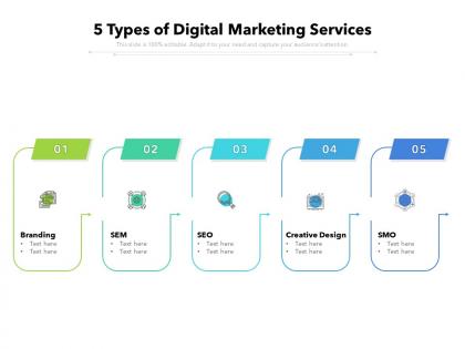 5 types of digital marketing services