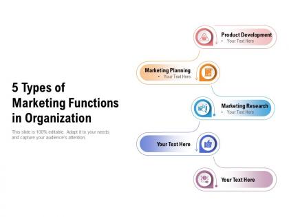 5 types of marketing functions in organization