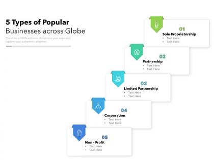 5 types of popular businesses across globe
