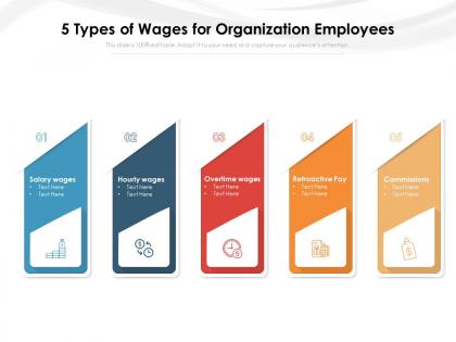 5 types of wages for organization employees