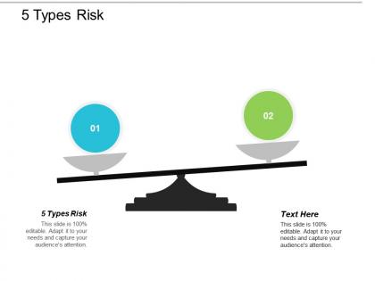 5 types risk ppt powerpoint presentation ideas tips cpb