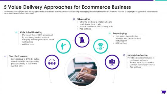 5 Value Delivery Approaches For Ecommerce Business