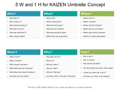 5 w and 1 h for kaizen umbrella concept