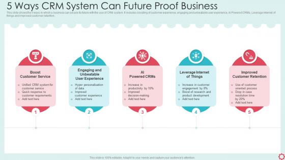 5 Ways CRM System Can Future Proof Business