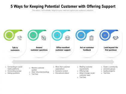 5 ways for keeping potential customer with offering support