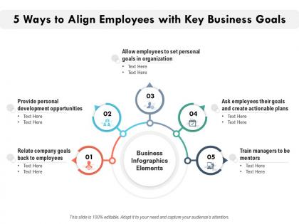 5 ways to align employees with key business goals