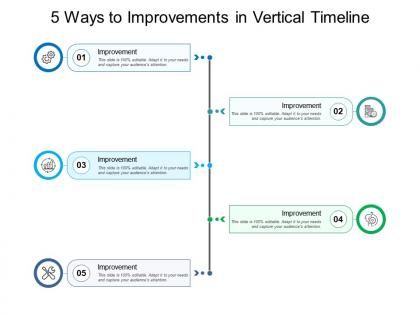 5 ways to improvements in vertical timeline
