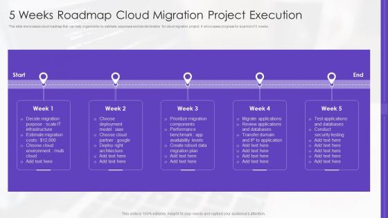5 Weeks Roadmap Cloud Migration Project Execution