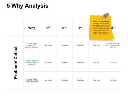 5 why analysis ppt presentation