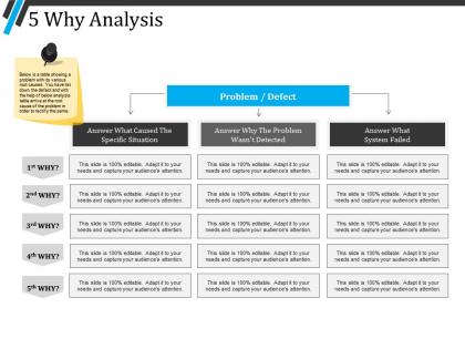 5 why analysis sample presentation ppt