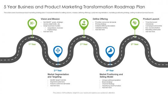 5 Year Business And Product Marketing Transformation Roadmap Plan