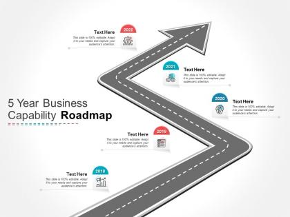 5 year business capability roadmap