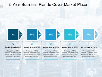 5 year business plan to cover market place