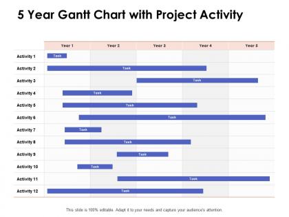 5 year gantt chart with project activity ppt powerpoint presentation slides elements