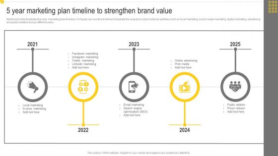 5 Year Marketing Plan Timeline To Strengthen Brand Value