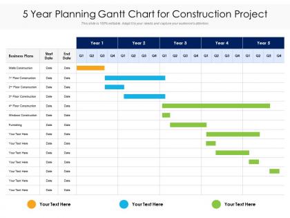 5 year planning gantt chart for construction project