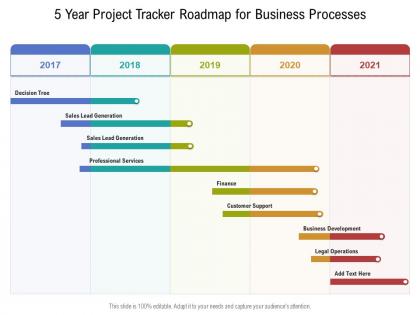 5 year project tracker roadmap for business processes