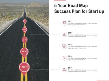 5 year road map success plan for start up