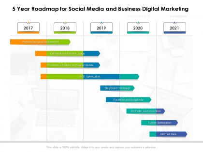 5 year roadmap for social media and business digital marketing