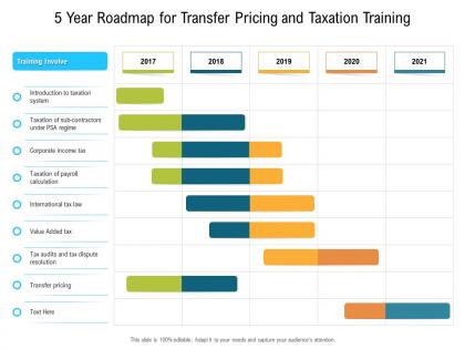 5 year roadmap for transfer pricing and taxation training