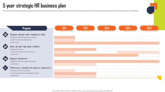 5 Year Strategic HR Business Plan