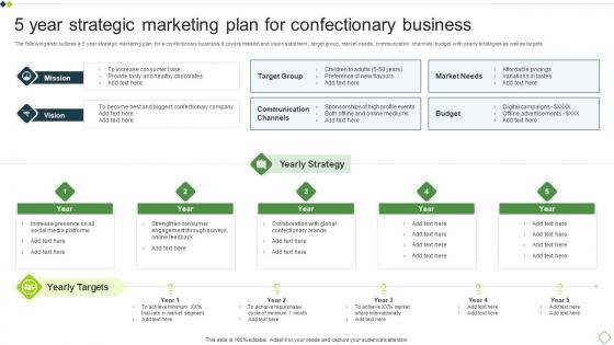 5 Year Strategic Marketing Plan For Confectionary Business