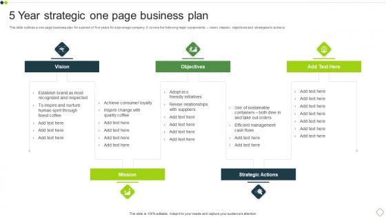 5 Year Strategic One Page Business Plan