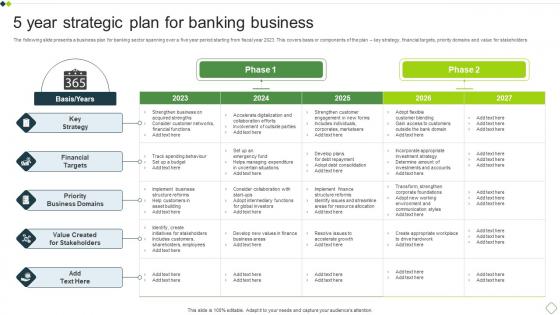 5 Year Strategic Plan For Banking Business