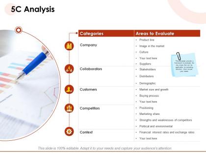 5c analysis strengths and weaknesses of competitors ppt powerpoint presentation file layout