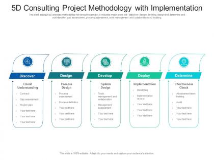 5d consulting project methodology with implementation