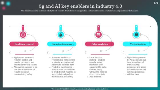 5G And Ai Key Enablers In Industry 4 0
