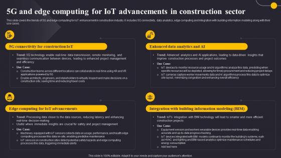 5g And Edge Computing For IoT Advancements Revolutionizing The Construction Industry IoT SS