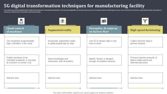 5g Digital Transformation Techniques For Manufacturing Facility