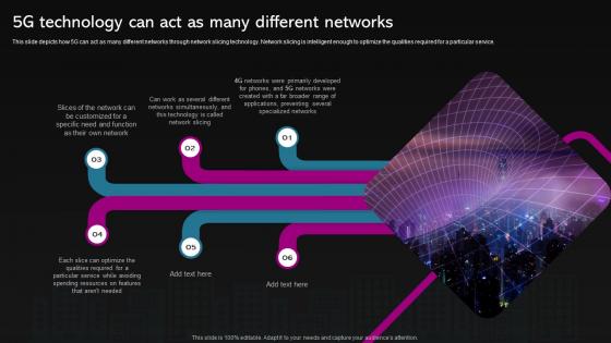 5g Feature Over 4g 5g Technology Can Act As Many Different Networks