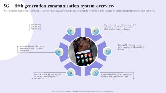 5G Fifth Generation Communication System Overview 1G To 5G Evolution Ppt Graphics