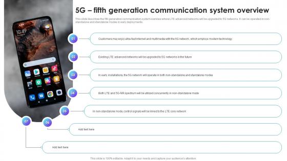 5g Fifth Generation Communication System Overview Cell Phone Generations 1G To 5G