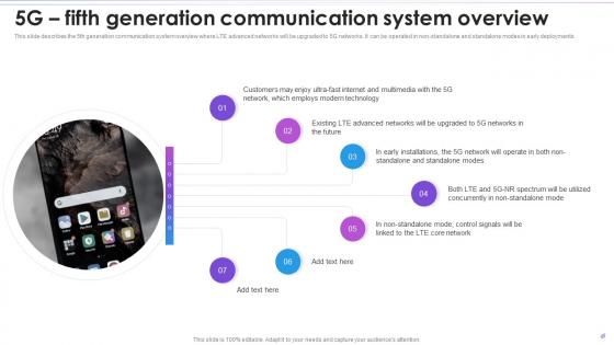 5G Fifth Generation Communication System Overview Evolution Of Wireless Telecommunication