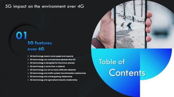 5g Impact On The Environment Over 4g Table Of Contents Ppt Slides Background Images