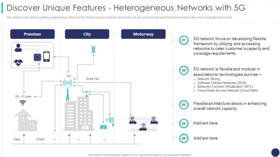 5g Mobile Technology Guidelines Operators Discover Unique Features Heterogeneous Networks With 5g