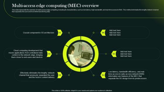 5G Network Technology Architecture Multi Access Edge Computing MEC Overview