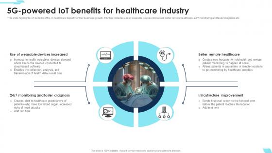 5g Powered Iot Benefits For Healthcare Industry