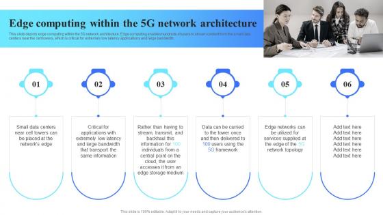 5G Technology Architecture Edge Computing Within The 5G Network Architecture