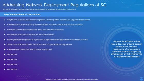 5G Technology Enabling Addressing Network Deployment Regulations Of 5G