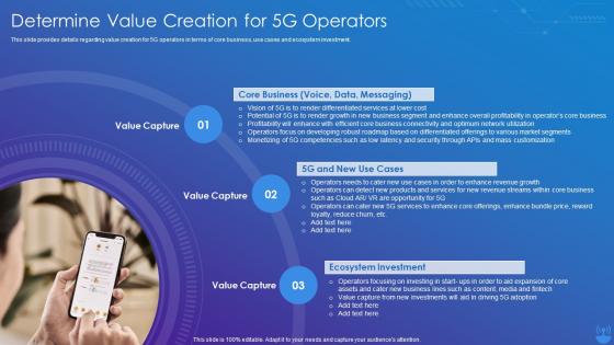 5G Technology Enabling Determine Value Creation For 5G Operators