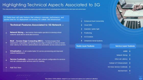 5G Technology Enabling Highlighting Technical Aspects Associated To 5G